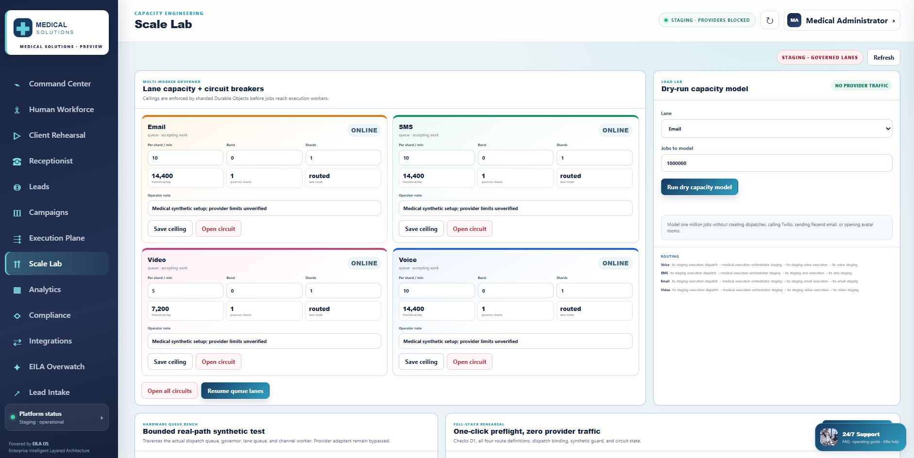 AI Call Center Scale Lab