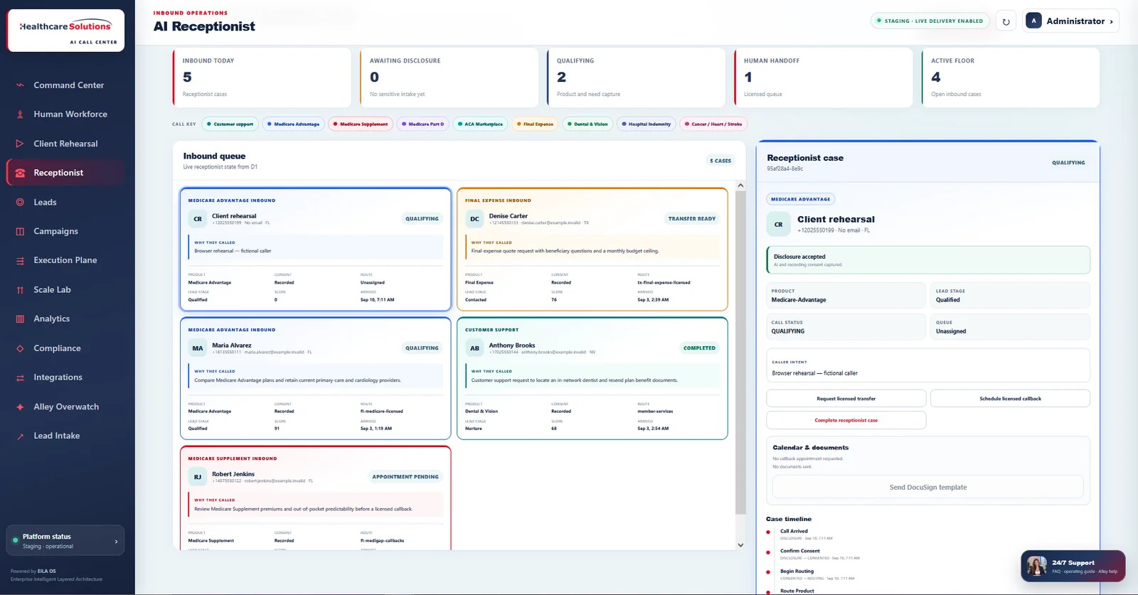 Healthcare Solutions AI receptionist